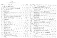 Columbia 40 Interior Hardware Plan
