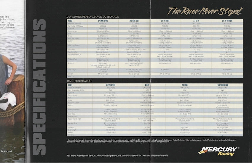 Mercury 2001 Racing Outboards Brochure