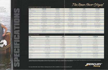Mercury 2001 Racing Outboards Brochure