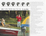 Nissan 2002 Outboard Brochure