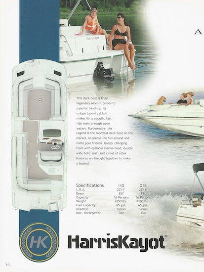 Kayot 2002 Brochure