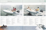 Novurania Deluxe Series Brochure