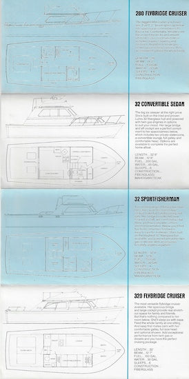 Luhrs 1976 Brochure