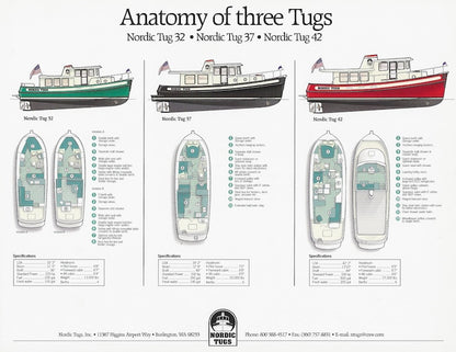 Nordic Tugs 1999 Brochure