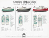 Nordic Tugs 1999 Brochure