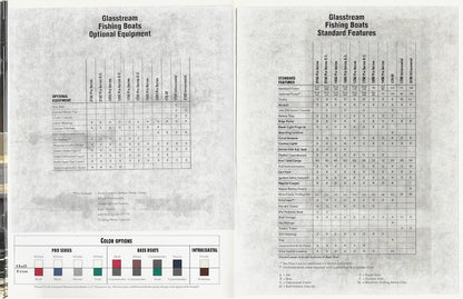 Glasstream 1992 Fishing Brochure