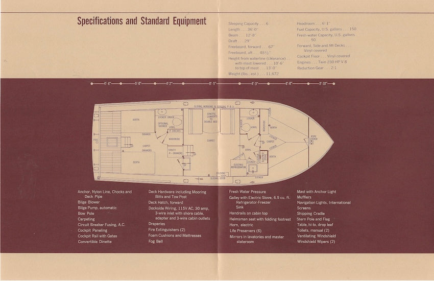 Chris Craft Futura 36 Salon Specification Brochure