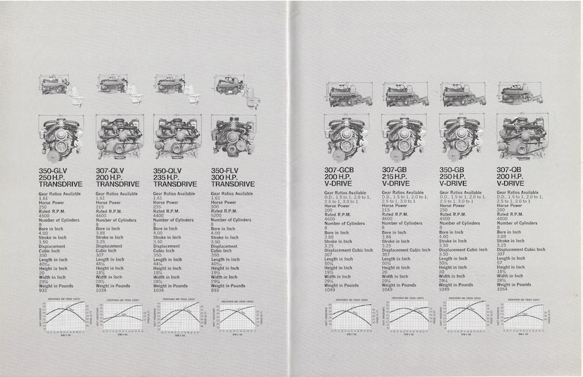 Chris Craft 1973 / 1974 Engine Brochure