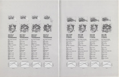 Chris Craft 1973 / 1974 Engine Brochure