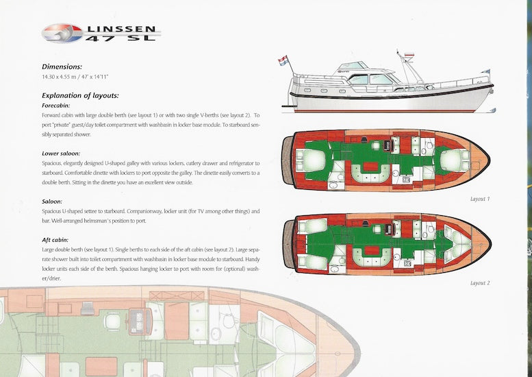 Linssen 2001 SL Series Brochure