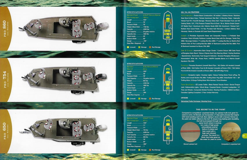 Monark 1999 Brochure