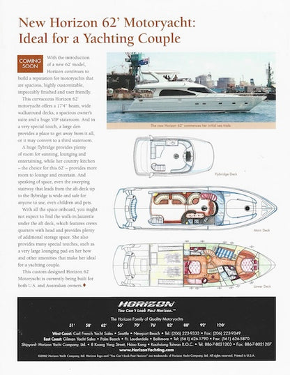 Horizon New Horizon Summer 2002 Newsletter