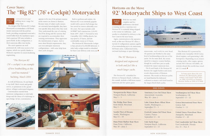 Horizon New Horizon Summer 2002 Newsletter