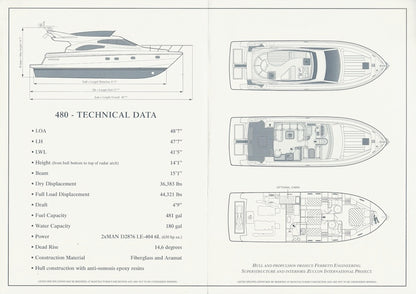 Ferretti 480 Specification Brochure