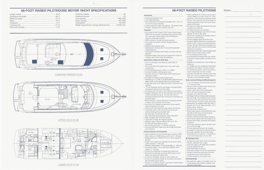 West Bay SonShip 68 Motor Yacht Specification Brochure