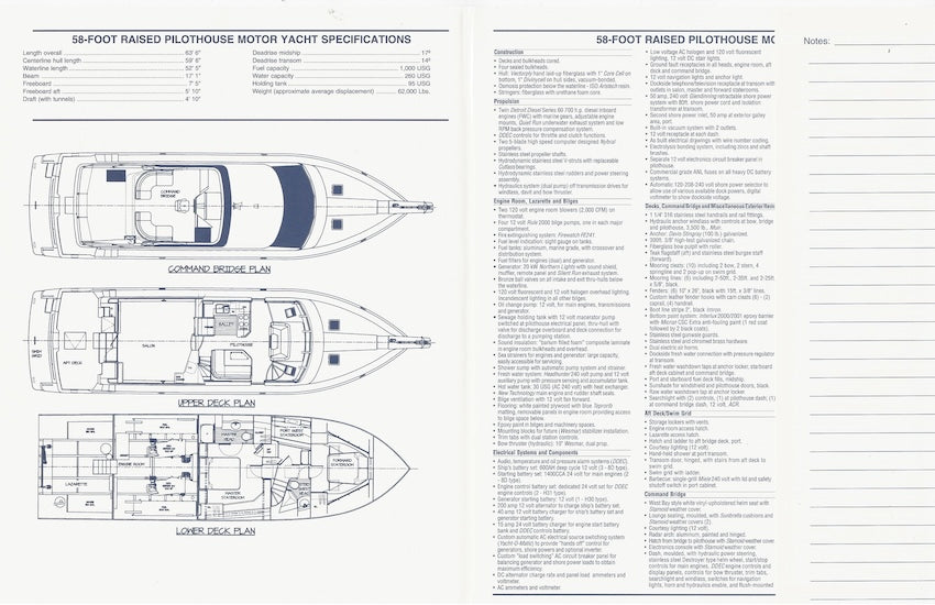 West Bay SonShip 58 Motor Yacht Specification Brochure