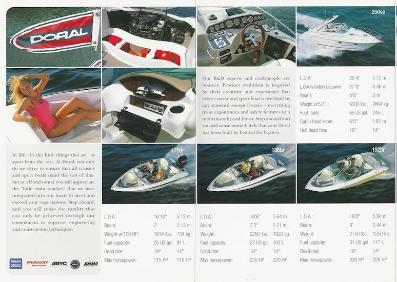 Doral 2003 Mini Brochure