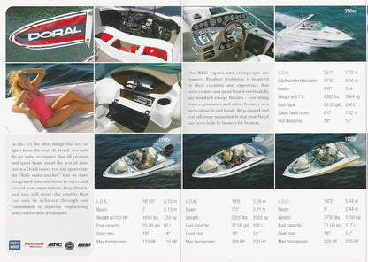 Doral 2003 Mini Brochure