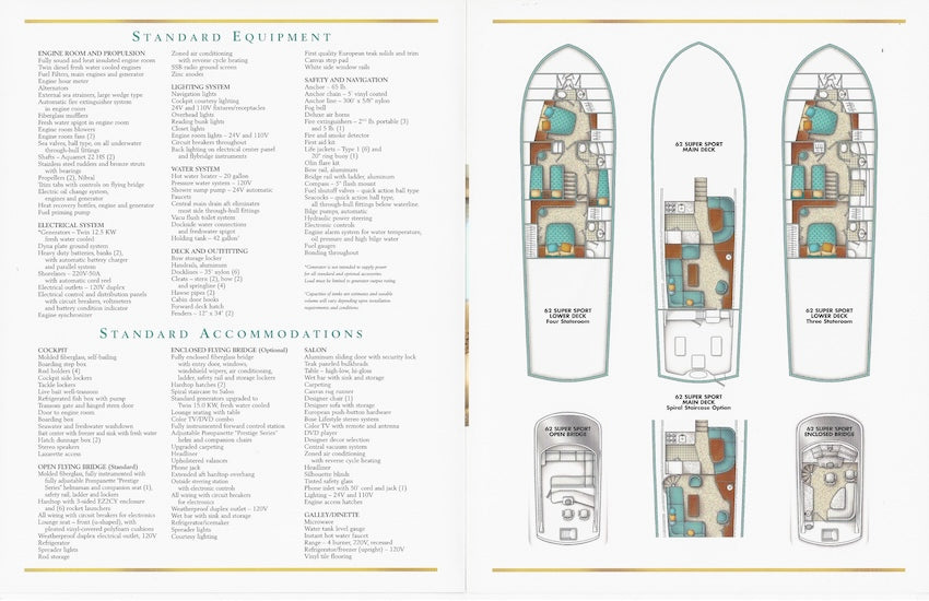 Ocean 62 Super Sport Brochure