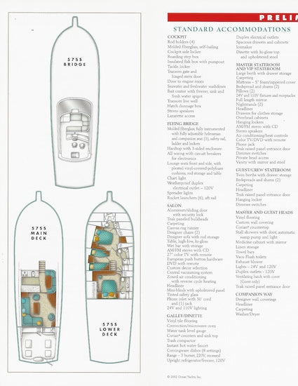 Ocean 57 Super Sport Specification Brochure