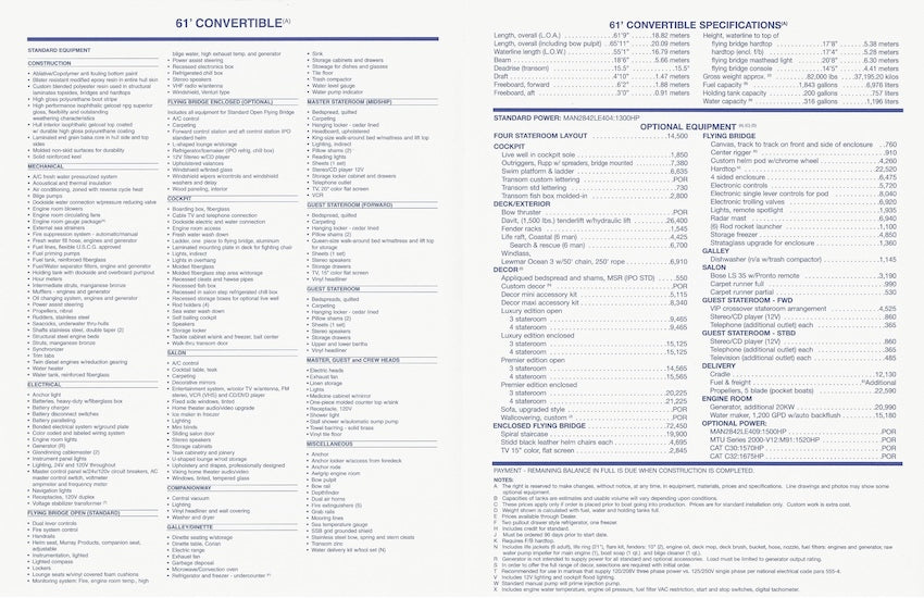Viking 61 Convertible Specification Brochure