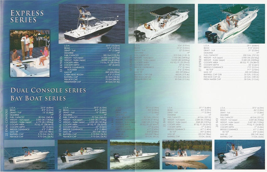 Pro Line 2003 Poster Brochure