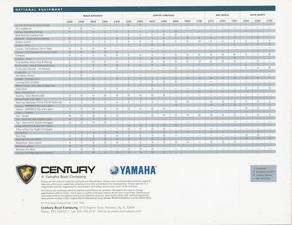 Century 2003 Brochure
