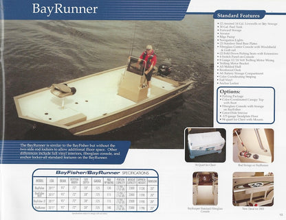 SeaArk 2003 Brochure