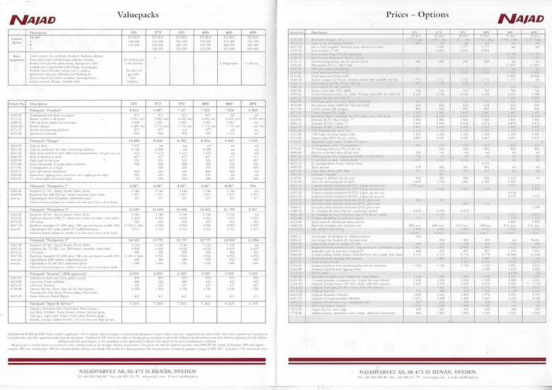 Najad 2003 Price List