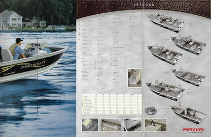 Smoker Craft 2002 Fishing Brochure