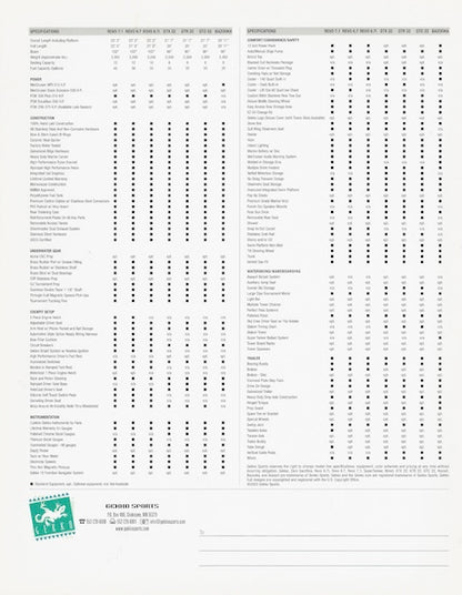 Gekko 2003 Brochure