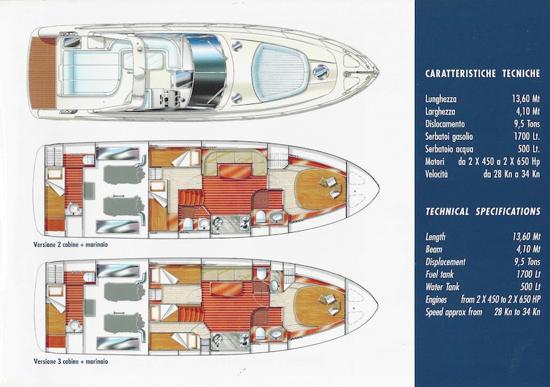 Gianetti 45 Sport Brochure