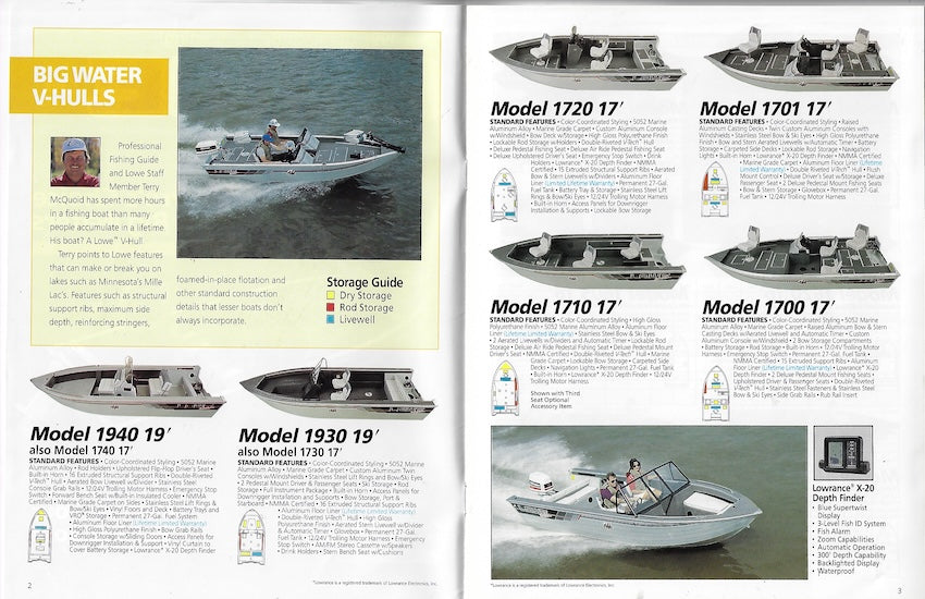 Lowe 1991 Brochure