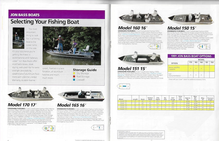 Lowe 1991 Brochure
