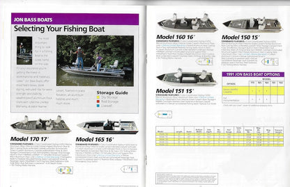 Lowe 1991 Brochure