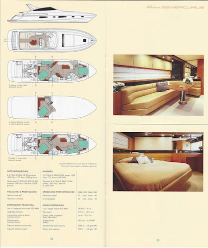 Riva 2003 Brochure