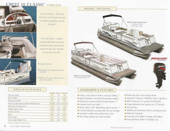 Crest 2003 Brochure