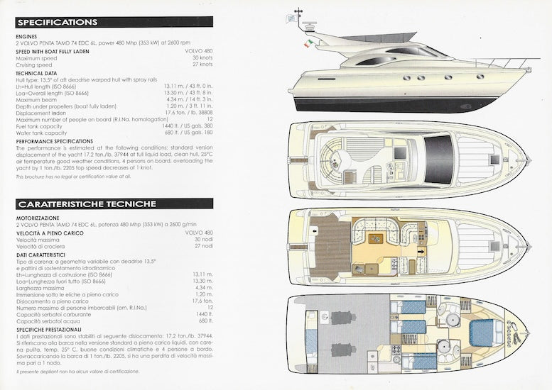 Ferretti 2003 Brochure