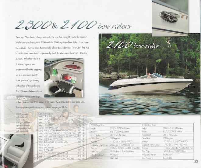 Ebbtide 2003 Brochure