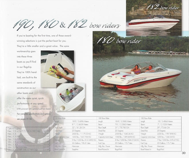 Ebbtide 2003 Brochure