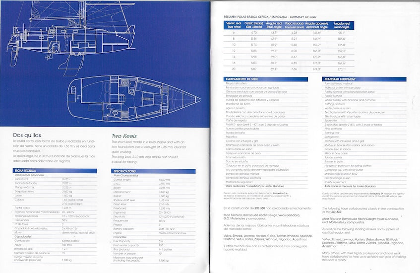 Ronautica RO 330 Brochure