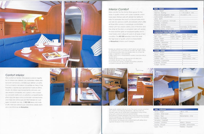 Ronautica RO 330 Brochure