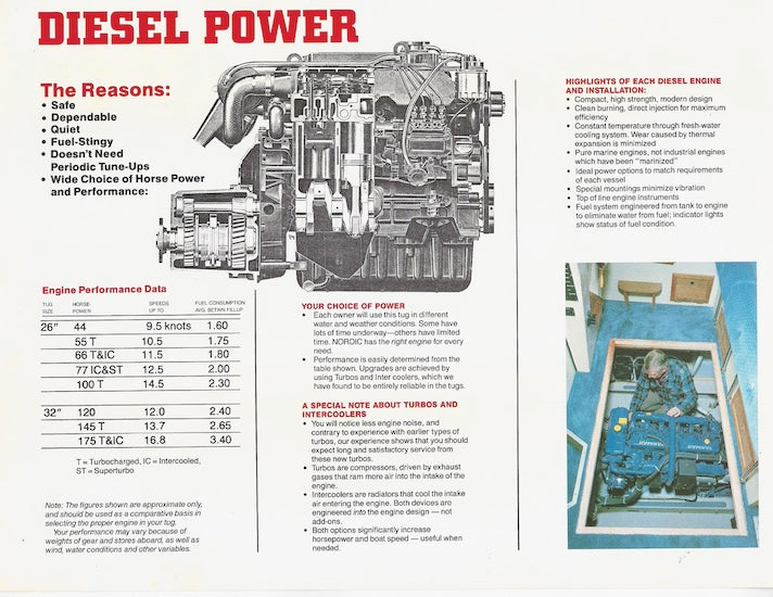 Nordic Tugs 1985 Brochure