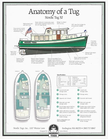 Nordic Tugs 32 Brochure