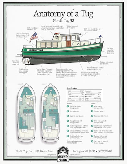 Nordic Tugs 32 Brochure