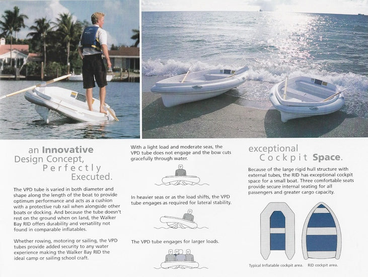 Walker Bay 2003 Brochure