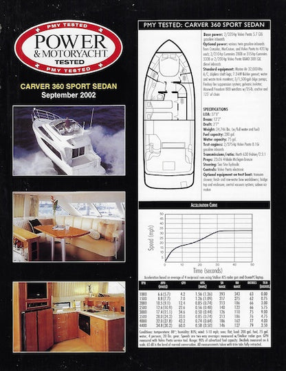 Carver 360 Sport Sedan Power & Motor Yacht Magazine Reprint Brochure