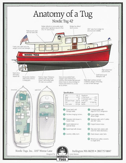 Nordic Tugs 42 Brochure