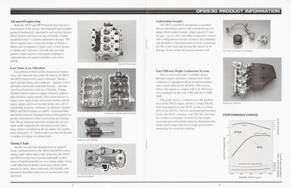Suzuki DF25/DF30 Product Information Brochure