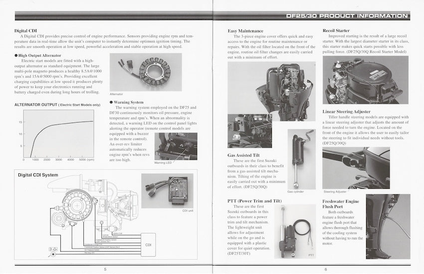 Suzuki DF25/DF30 Product Information Brochure